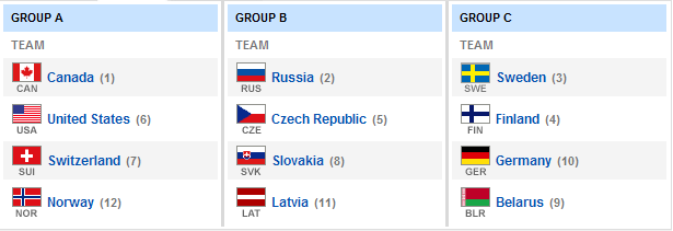 2010olympics 2010olympics